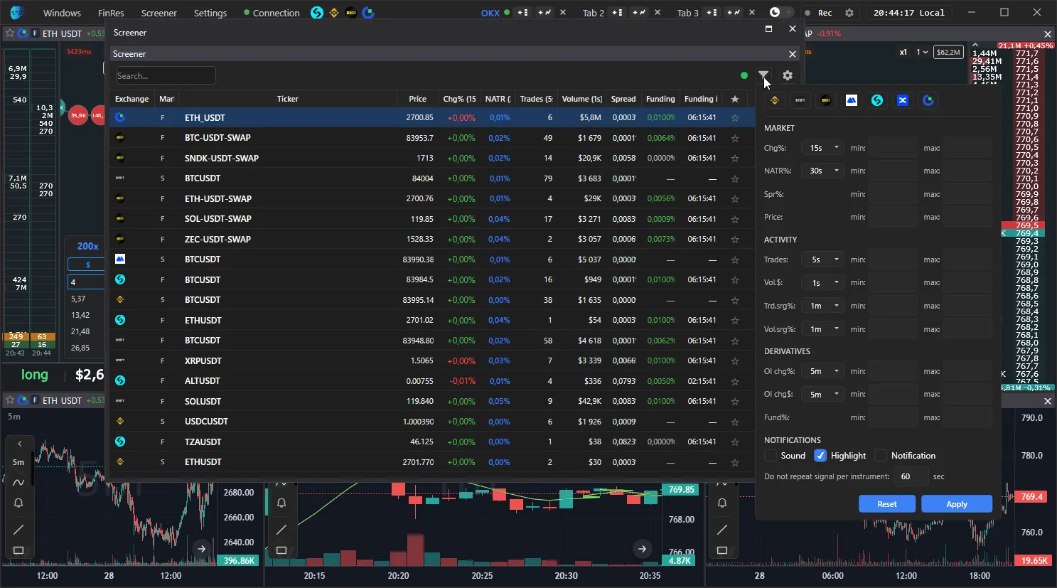 market screener with filters