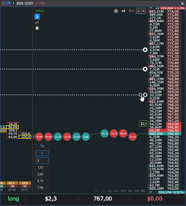 alert level in the order book and the bell with history